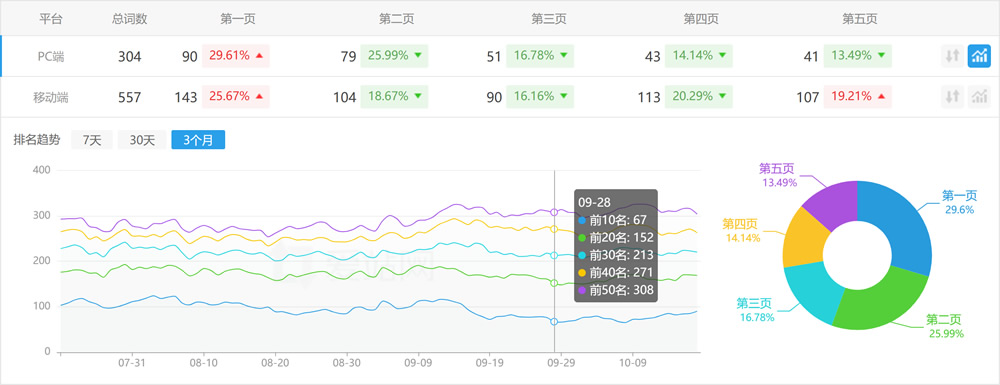 福州和睦家